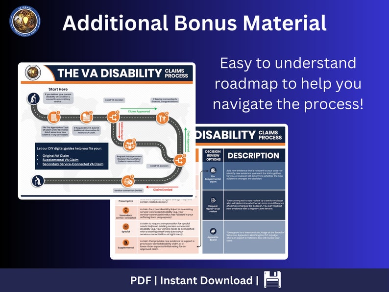 Understanding the VA Claims Process: Filing an Original Claim ...