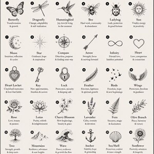 May include: A black and white informational chart titled TATTOO ELEMENTS to enhance your BIRTH FLOWER DESIGN. It displays 36 numbered illustrations of symbols like a butterfly, dragonfly, hummingbird, bee, ladybug, sun, moon, star, compass, and others.
