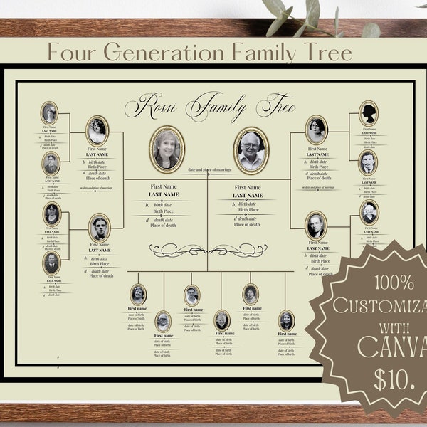 Family Tree, Genealogy, Ancestry Template