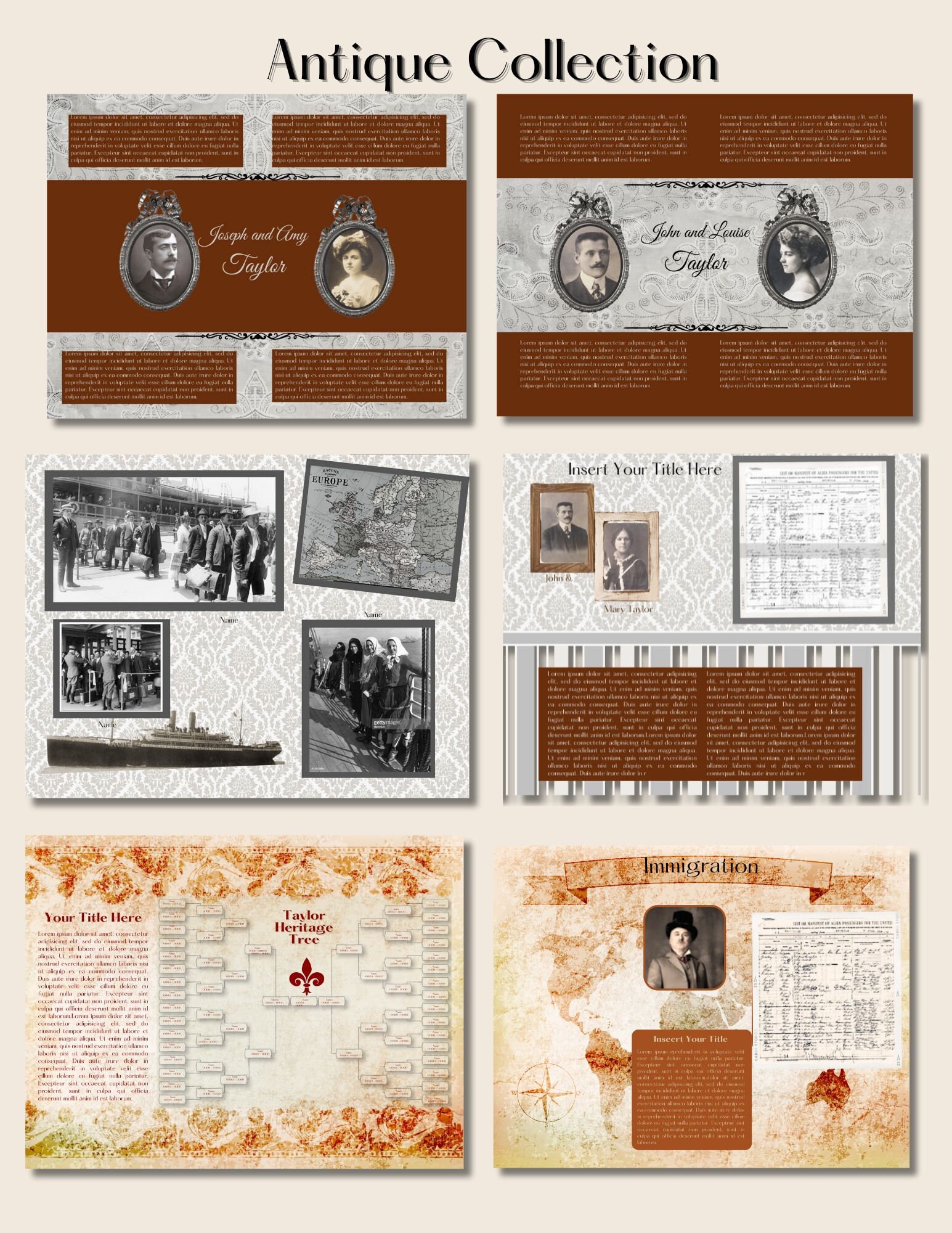 Genealogy, Ancestry, Family History Book Template the Antique