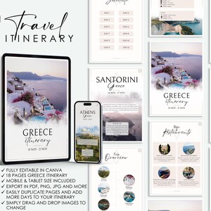 Travel itinerary template, travel planner, travel guide, printable, travel guide, digital travel planner, editable travel itinerary template