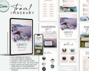 Travel itinerary template, travel planner, travel guide, printable, travel guide, digital travel planner, editable travel itinerary template