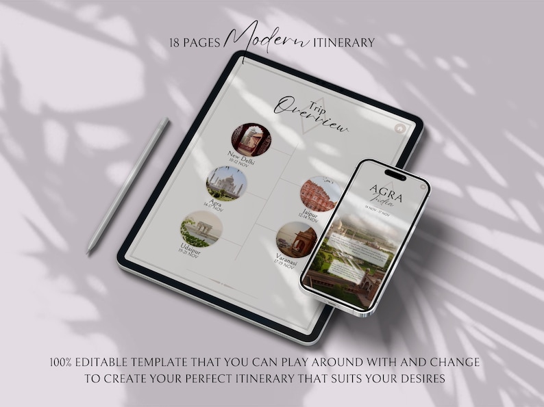 Travel Itinerary Template, Travel Planner, Travel Guide, Printable