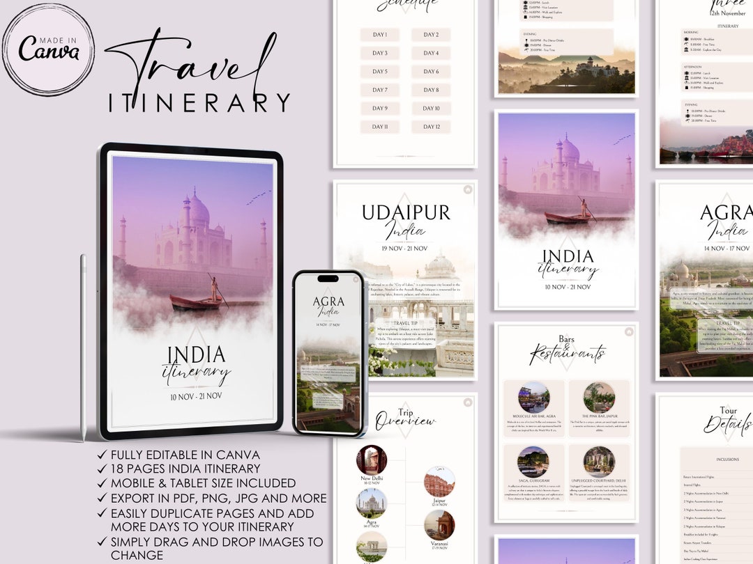 Travel Itinerary Template, Travel Planner, Travel Guide, Printable ...