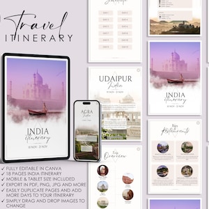 Travel itinerary template, travel planner, travel guide, printable, travel guide, digital travel planner, editable travel itinerary template