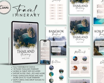 Travel itinerary template, travel planner, travel guide, printable, travel guide, digital travel planner, editable travel itinerary template