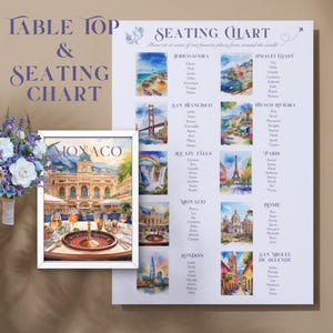 Modelo de mapa de assentos com tema de viagem no Canva, cartões de mesa editáveis, decoração para casamento no destino, download digital personalizável