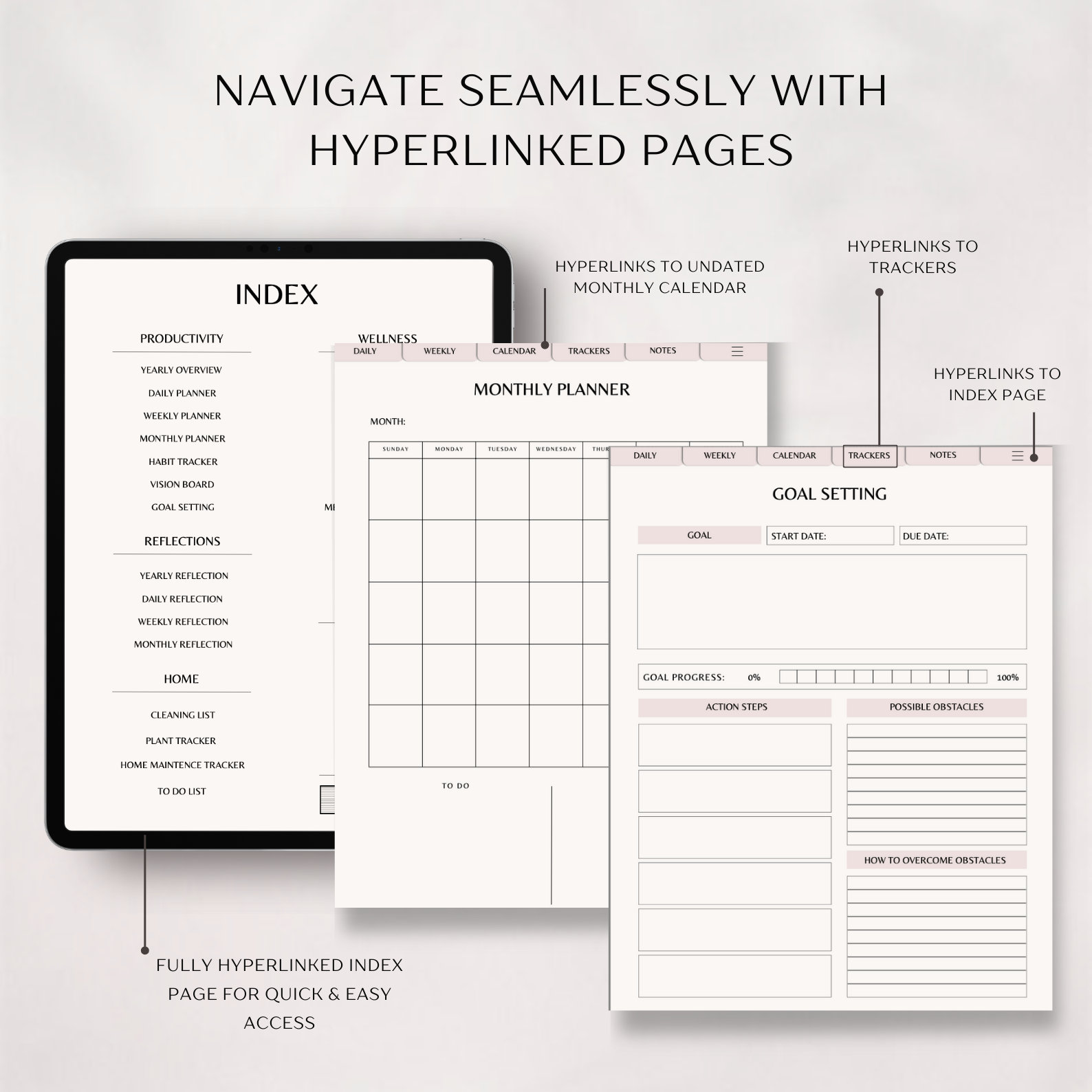 PLR Resell Digital Planner, Canva Template, Commercial Use Editable ...