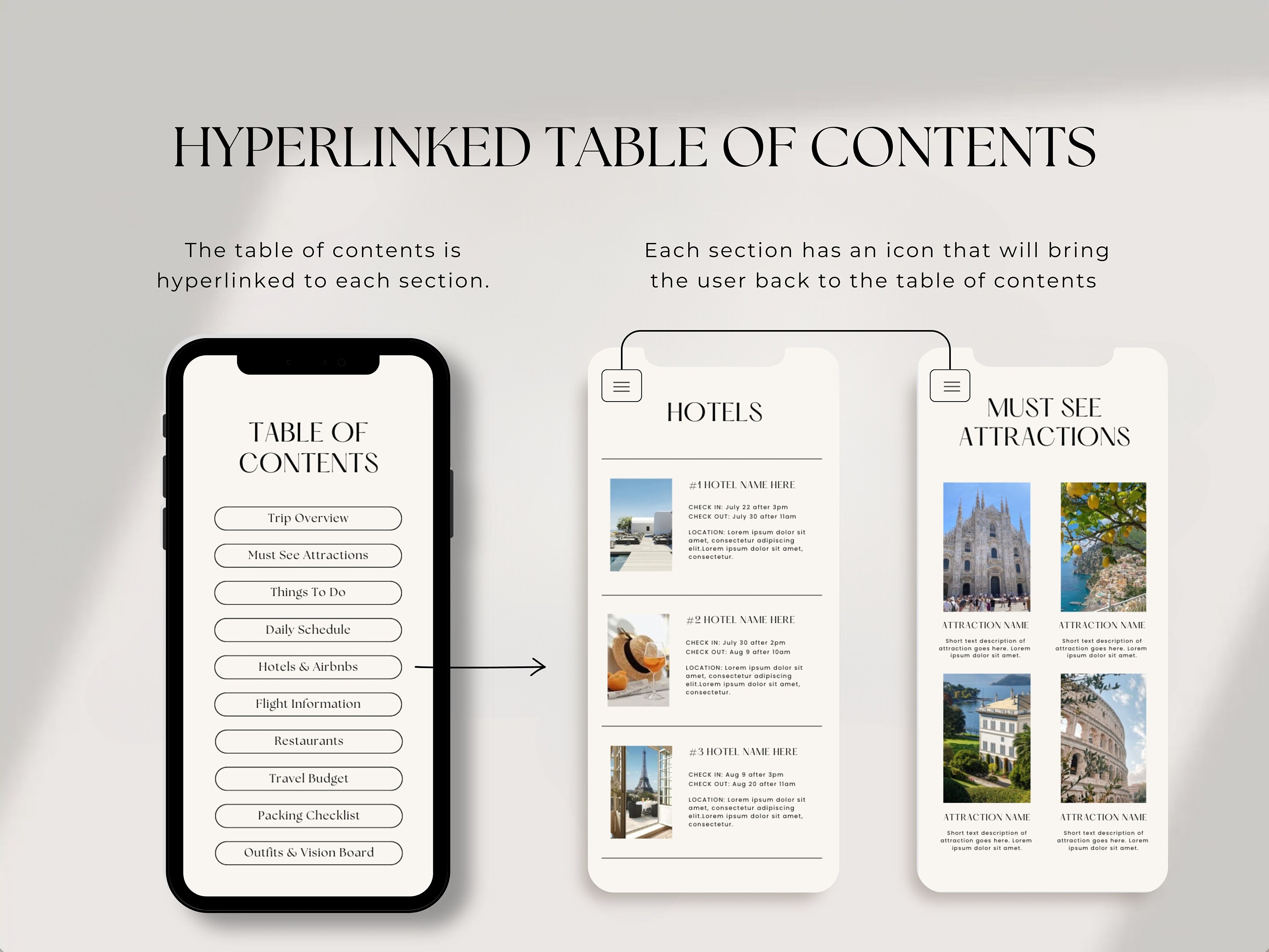 Travel Itinerary Template | Trip Itinerary | Mobile Vacation Travel ...