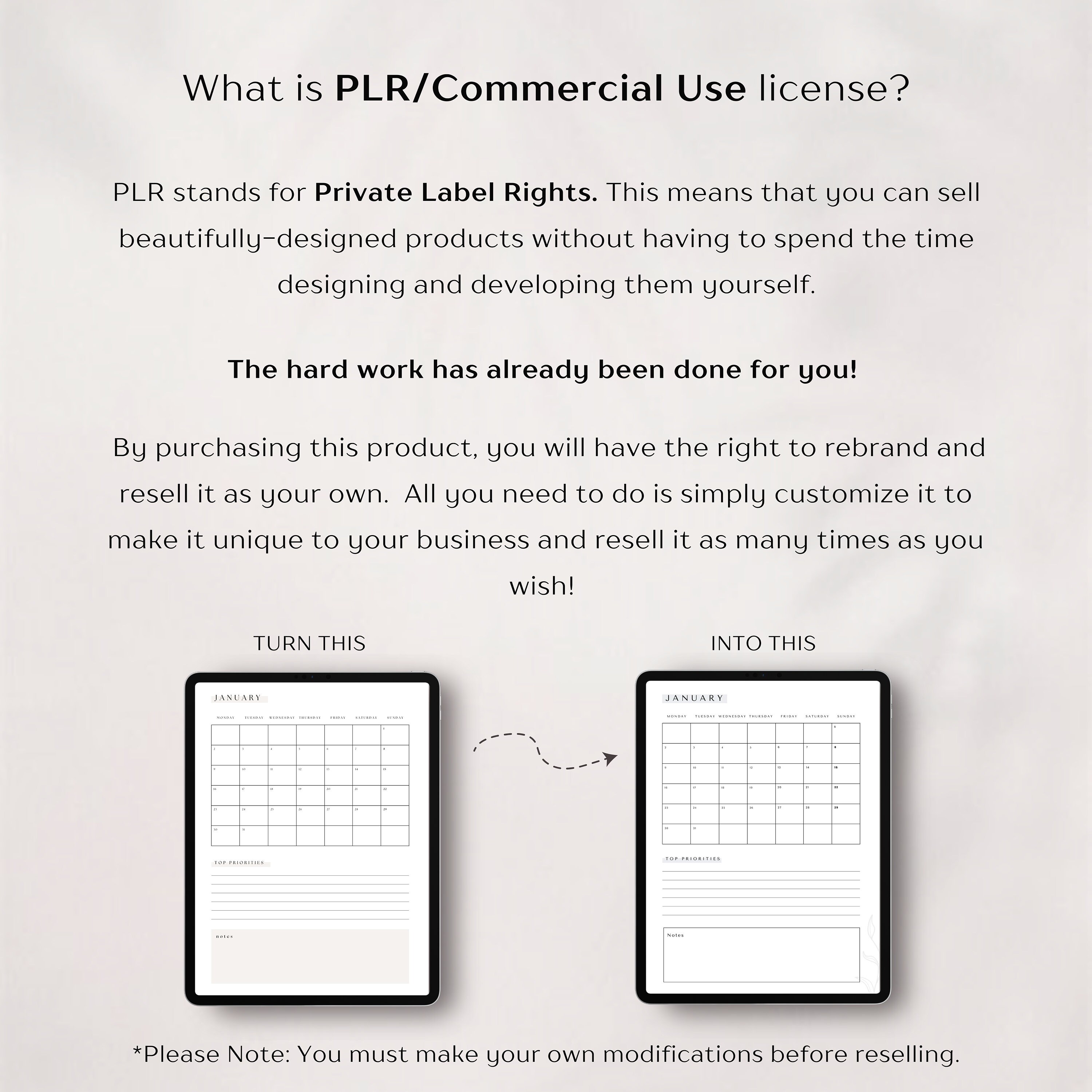PLR Resell Digital Planner, Canva Template, Commercial Use Editable ...