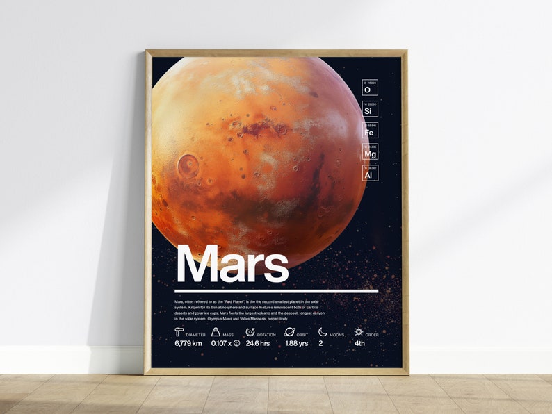 Mars Perip Mars Poster: Red Planet, Science Classroom Decor - Etsy
