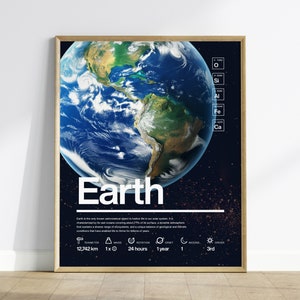Earth Framed Wall Art | Planet Science Classroom Decor | Space Theme Bedroom Design | Kids Room Astronomy Gift Set Artwork Solar System