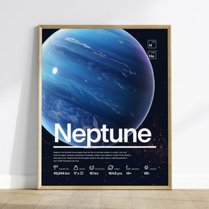 Neptune Framed Wall Art | Science Classroom Design | Universe Theme Bedroom Poster | Kids Room Decor Astronomy Gift Set Artwork Solar System