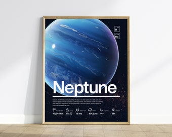海王星の惑星ポスター：理科教室の装飾、天文学のギフト