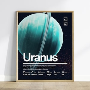 Uranus Framed Wall Art | Science Classroom Design | Universe Theme Bedroom Poster | Kids Room Decor Astronomy Gift Set Artwork Solar System