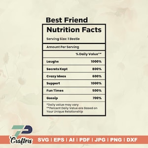 Meilleur ami valeur nutritive svg, valeur nutritive svg, svg nutrition, meilleur ami svg, svg nutrition, eps, png, dxf, pdf, svg pour cricut