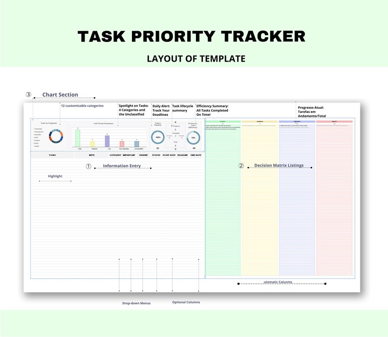 Action Item Planner: Eisenhower Matrix Excel Template (digital Download ...
