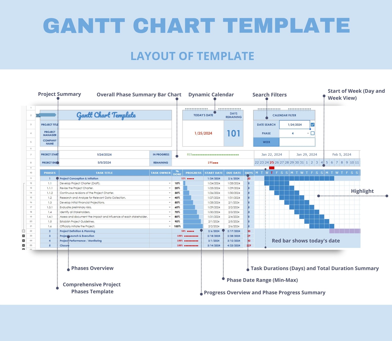 Comprehensive Gantt Chart Log Template Worksheet for Project Management ...
