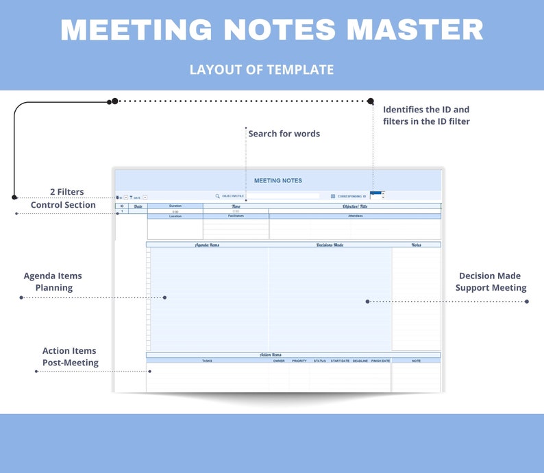 Task Priority & Assignment Log: Excel Template for Meeting Notes, Decision Tracking, and Team Collaboration