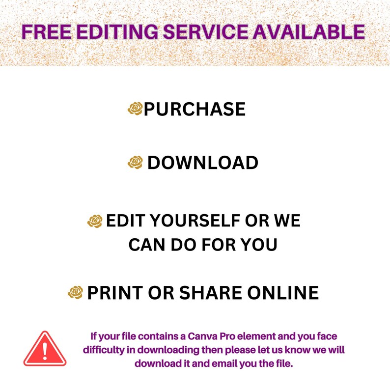 Może przedstawiać: Grafika w kolorze fioletowym i białym z tekstem "FREE EDITING SERVICE AVAILABLE" u g&oacute;ry. Pod tekstem znajdują się cztery kroki: "PURCHASE", "DOWNLOAD", "EDIT YOURSELF OR WE CAN DO FOR YOU" i "PRINT OR SHARE ONLINE".  Ikona ostrzegawcza z wykrzyknikiem na dole z tekstem: "Jeśli Tw&oacute;j plik zawiera element Canva Pro i masz problemy z pobraniem, daj nam znać, pobierzemy go i wyślemy Ci go pocztą elektroniczną."
