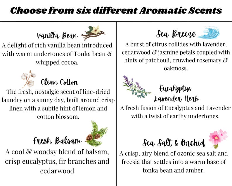 May include: A graphic showcasing six aromatic scents: Vanilla Bean, Clean Cotton, Fresh Balsam, Sea Breeze, Eucalyptus Lavender Herb, and Sea Salt & Orchid. Each scent is described with its key notes and illustrated with related imagery.
