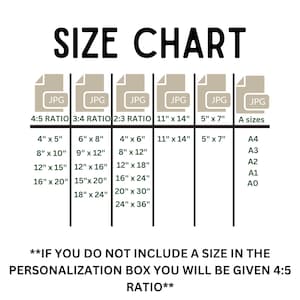 Puede incluir: Una tabla de tallas con el t&iacute;tulo "SIZE CHART" en letras negras en negrita. La tabla muestra varios tama&ntilde;os de impresi&oacute;n en cent&iacute;metros, incluyendo 10x13, 15x20, 20x25, 23x30, 30x38, 30x41, 41x51, 38x51, 46x61, 51x76 y 61x91. La tabla tambi&eacute;n incluye tama&ntilde;os A.