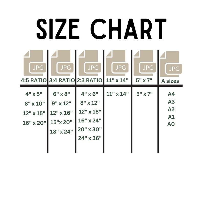 May include: A size chart with the title "SIZE CHART" in large black letters. The chart lists various print sizes in inches, including 4x5, 6x8, 8x10, 9x12, 12x15, 12x16, 16x20, 15x20, 18x24, 20x30, and 24x36.