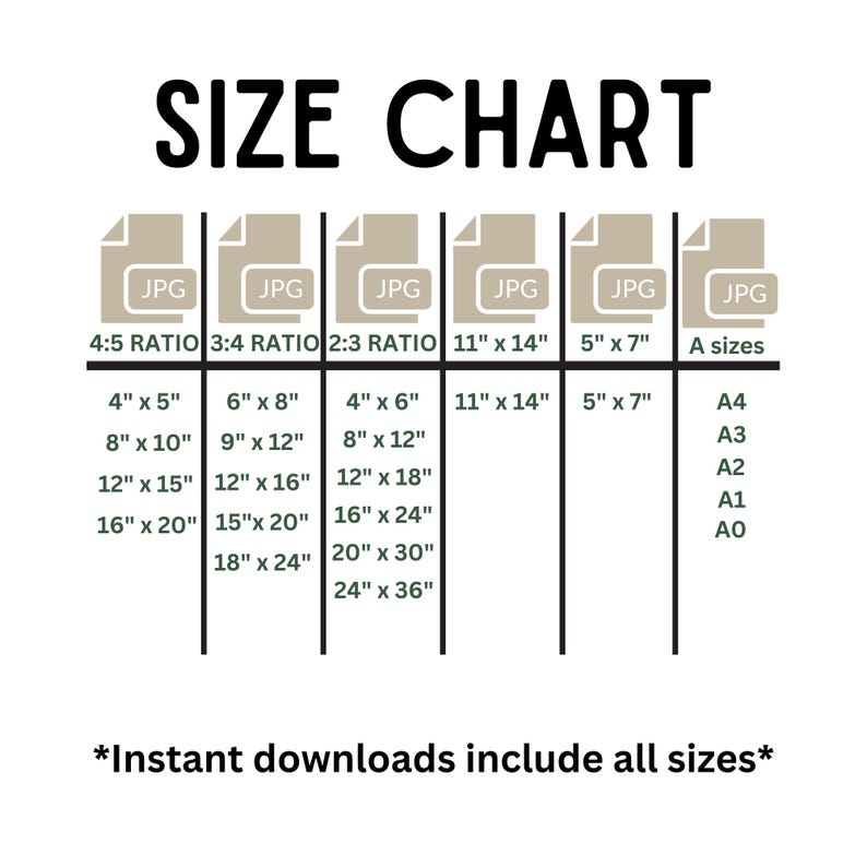 May include: A chart showing different sizes and aspect ratios for digital images. The chart includes sizes in inches, such as 4" x 5", 6" x 8", and 11" x 14". It also includes standard paper sizes, such as A4, A3, A2, A1, and A0. The text "Instant downloads include all sizes" is at the bottom of the chart.