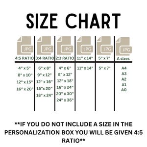 May include: Size chart for printed photos with different aspect ratios and sizes.  The chart includes 4:5, 3:4, 2:3, 11" x 14", 5" x 7", and A sizes.  The chart shows the dimensions in inches for each size.