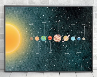 Solar System Print: Kids' Space Nursery Decor