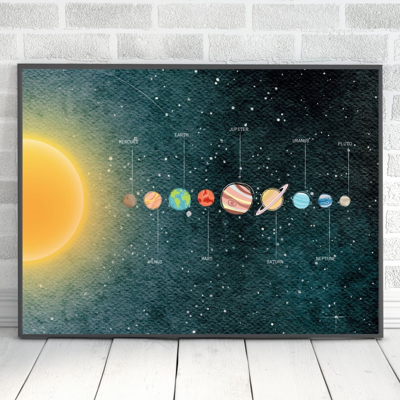 Solar System Wall Art Digital Downloadable Print Artwork - Etsy