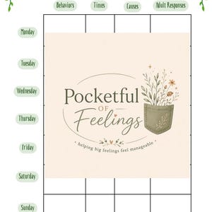 Editable Canva Behavior Tracker