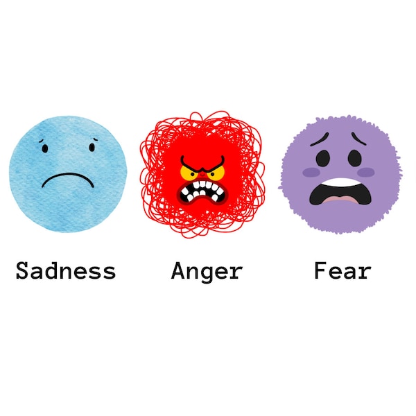 Basic Emotions Image - Joy , Sadness, Anger, Fear, Disgust