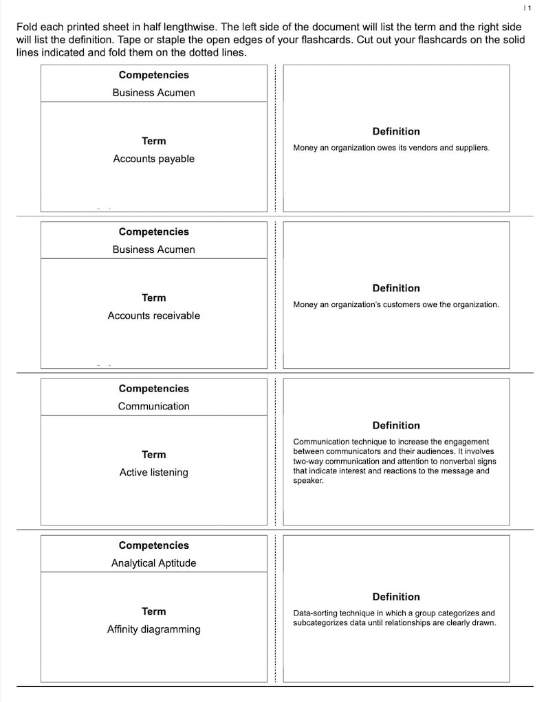 Comprehensive SHRM CP &amp; SCP Flashcards: Your Path to Hr Certification ...