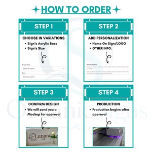 May include: A four-step instructional guide titled HOW TO ORDER with teal headers. Step 1 shows dropdown menus for acrylic base and size. Step 2 shows a personalization text box. Step 3 shows a mockup of a sign. Step 4 shows a production machine.