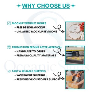 May include: An informational graphic titled WHY CHOOSE US with three sections. The first lists mockup services with a circular sign image. The second details production with a printing machine image. The third covers shipping with a package taping image.