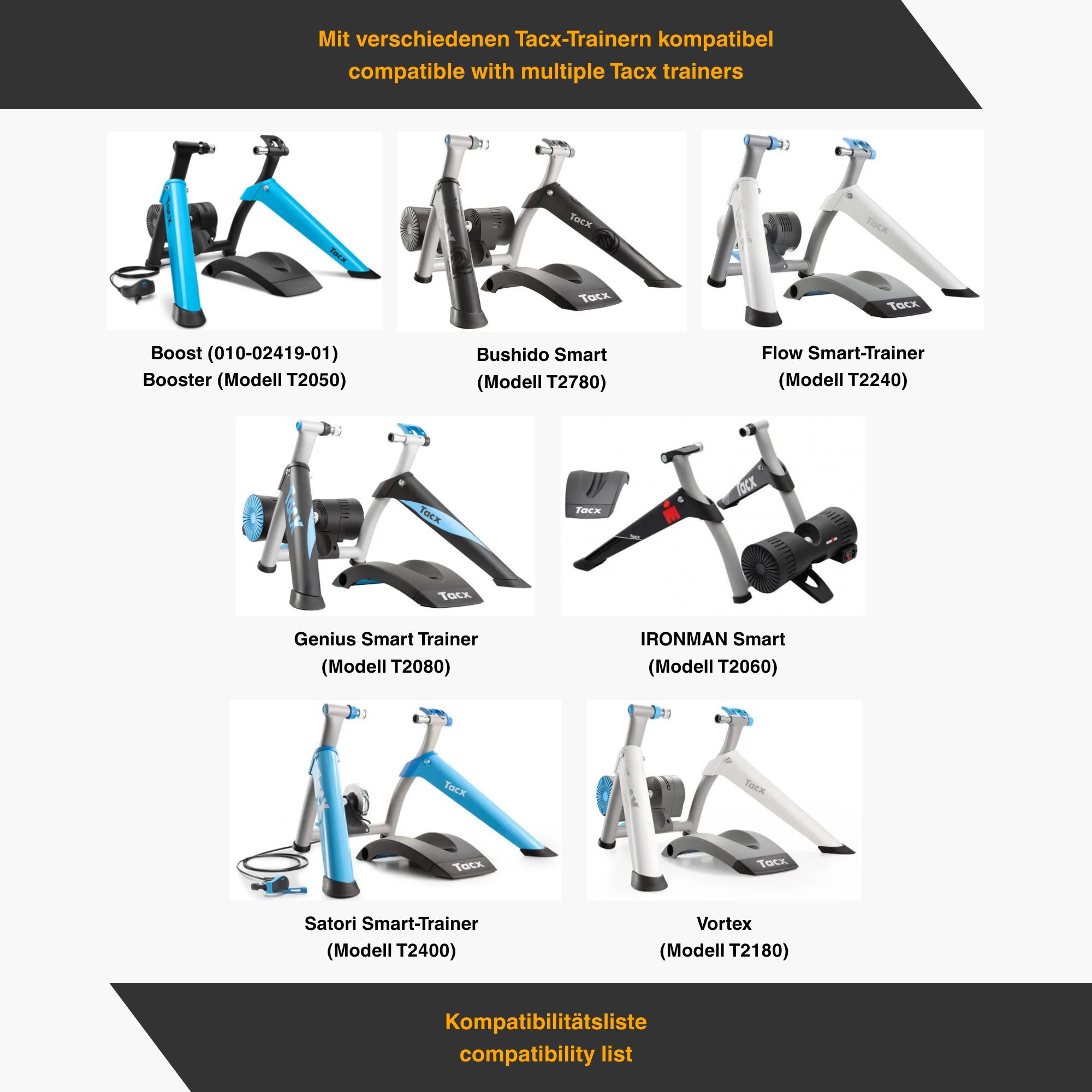 Tacx Rocker Tacx Rocker Plate Set – Complete Set of Tacx Roller Trainer Feet ...