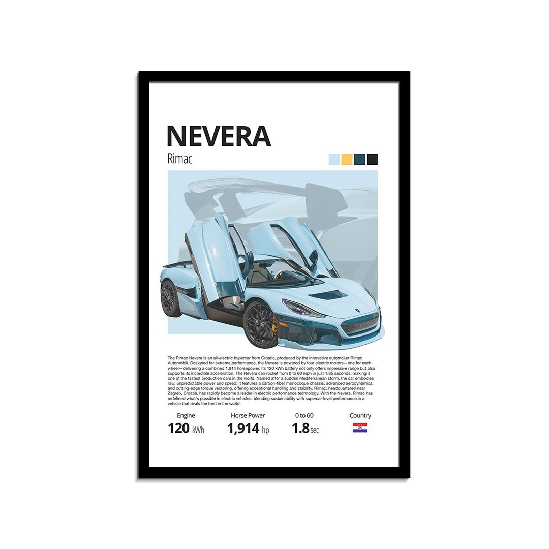 Rimac Nevera Poster Car Poster Print Digital Download Wall Husband Room ...