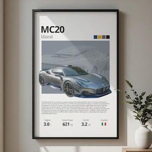 Maserati MC20 Poster – Digital Car Wall Art for Enthusiasts, Man Cave, Office or Garage Decor