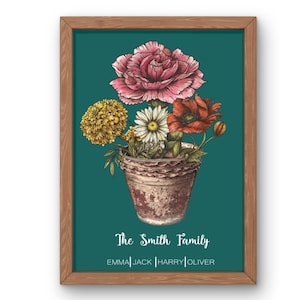 Birth Flower Family Bouquet, Birth Month Flower Print, Custom Poster Design, Christmas Gift, Personalized Gift, Family Garden Birth Flower