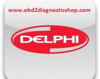 Delphi with 2022 update