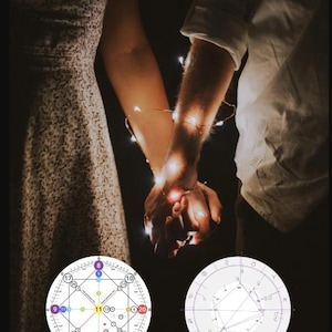 May include: A romantic image of two people holding hands, illuminated by fairy lights. The image includes two circular astrological charts and the text "RAPORT COMPATIBILITATE". The background is dark, creating a focus on the hands and the charts.