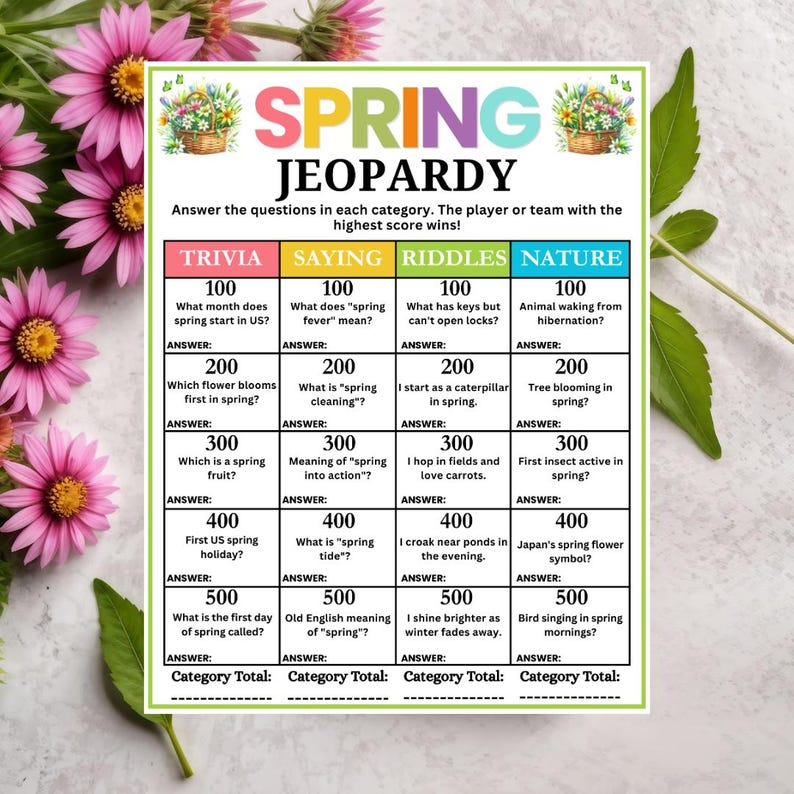 Spring Jeopardy Game, Printable Party Activity, Spring Games, Spring ...