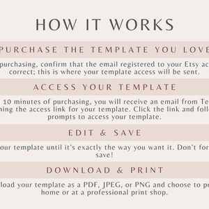 May include: A graphic with instructions on how to purchase, access, edit, and download a digital template. The text reads: "How it works", "Purchase the template you love", "Access your template", "Edit & Save", and "Download & Print".