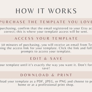 May include: How it works: A step-by-step guide for purchasing, accessing, editing, and downloading a digital template. The text highlights the process of purchasing a template, receiving an email with an access link, editing the template, and downloading it as a PDF, JPEG, or PNG.