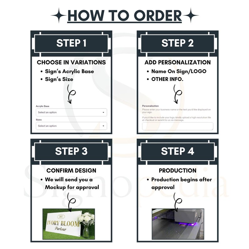 Puede incluir: Un gr&aacute;fico de instrucciones titulado HOW TO ORDER con cuatro pasos. El paso 1 muestra men&uacute;s desplegables para la base acr&iacute;lica y el tama&ntilde;o. El paso 2 muestra un cuadro de texto de personalizaci&oacute;n. El paso 3 muestra una maqueta de dise&ntilde;o.