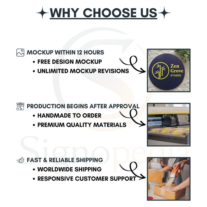 Puede incluir: Un gr&aacute;fico informativo titulado WHY CHOOSE US con tres secciones. La primera muestra un logotipo circular de Zen Grove Studio. La segunda muestra una m&aacute;quina de impresi&oacute;n. La tercera muestra a una persona sellando una caja.