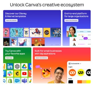 May include: A promotional image for Canva, showcasing its creative ecosystem. The image features various sections, including Disney & Marvel templates, an end-to-end platform, app integration, and tools for small businesses. The color scheme is vibrant, with blue, green, and orange backgrounds.