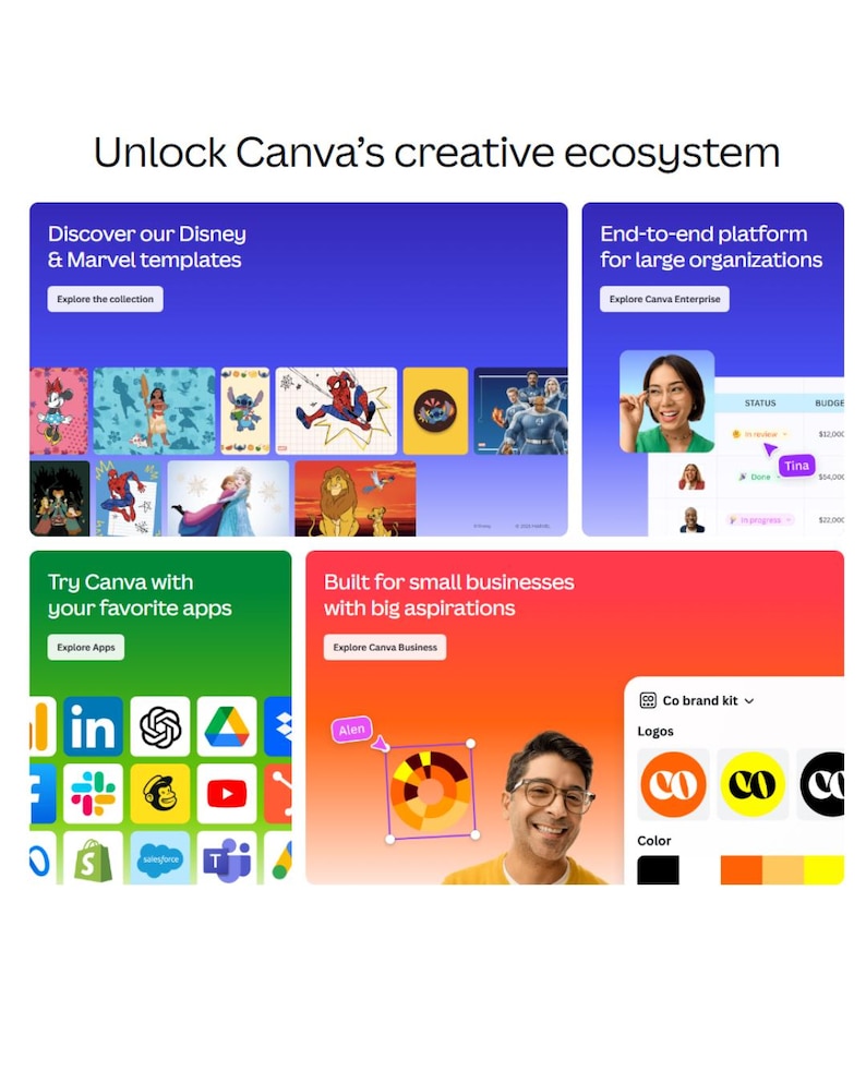 May include: A promotional image for Canva, showcasing its creative ecosystem. The image features various sections, including Disney & Marvel templates, an end-to-end platform, app integration, and tools for small businesses. The color scheme is vibrant, with blue, green, and orange backgrounds.