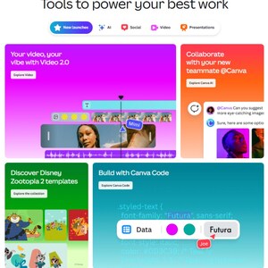 May include: A digital graphic with the text "Tools to power your best work." The image showcases various digital tools, including video editing, collaboration, and design templates. Colorful blocks highlight features like video editing, AI, and social media integration.